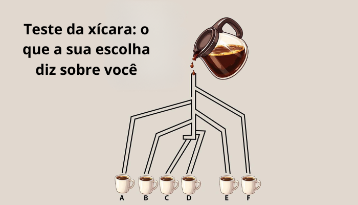 Teste da xícara: o que a sua escolha diz sobre você